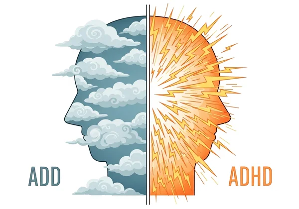 ADD vs ADHD confusion concept