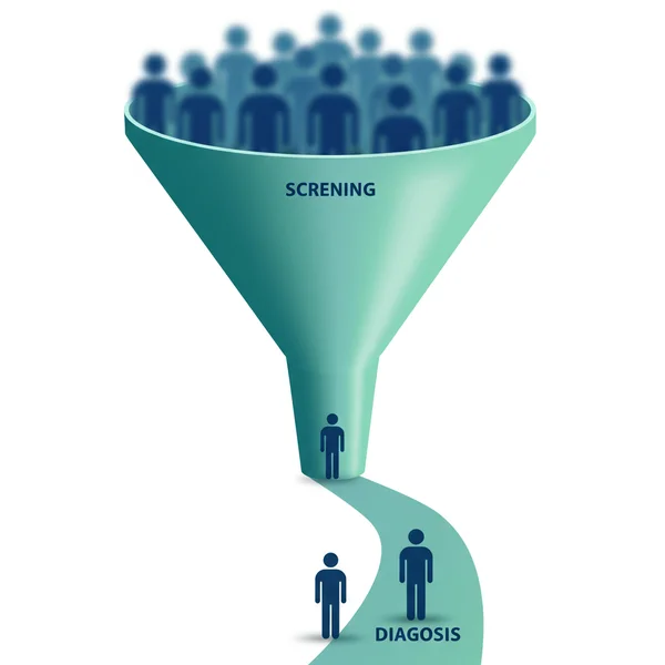 Visual metaphor of a funnel, screening leading to diagnosis.
